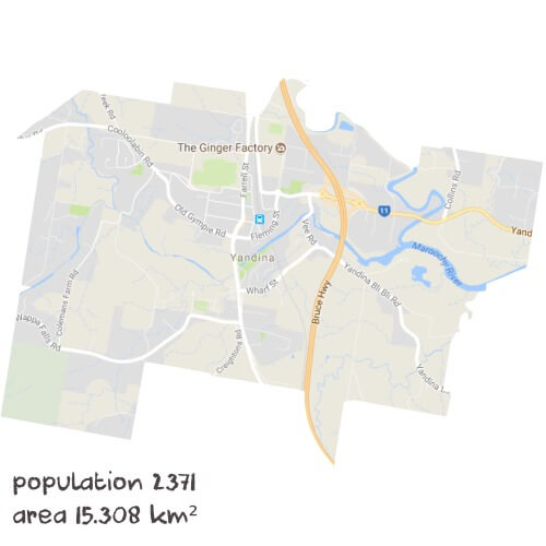 Physics Tutoring Near Me